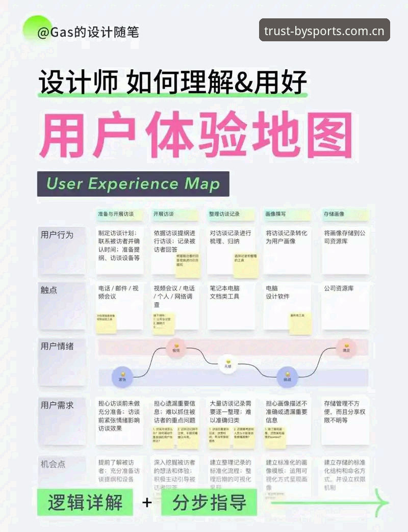 必一运动官网怎么样 必一运动官网完整评测指南:从技术架构到用户体验的深度解析