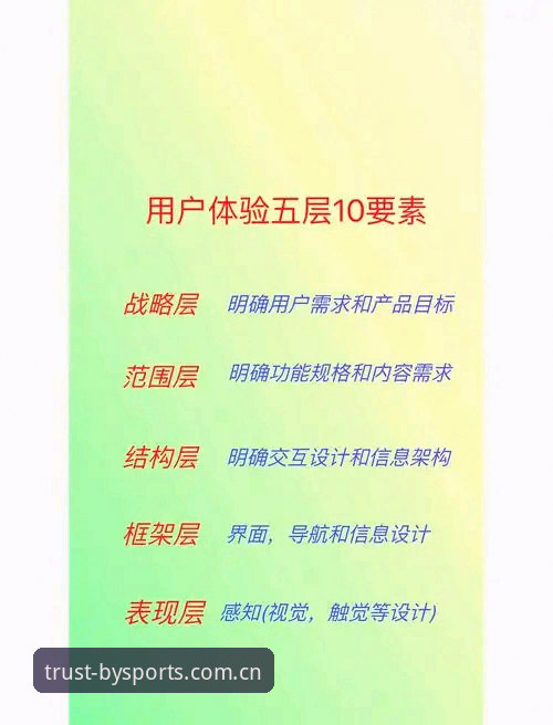 必一运动在线平台最新版深度解析：技术架构、用户体验与品牌口碑全面评测
