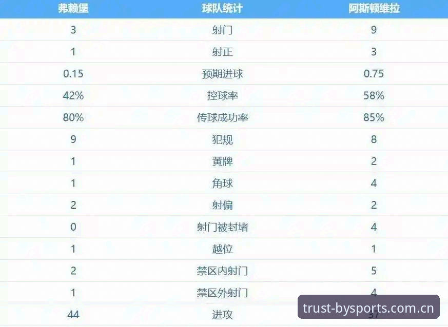 必一运动体育赛事 阿斯顿维拉欧联杯夺冠深度分析:30年冠军荒终结背后的战术革命与行业启示