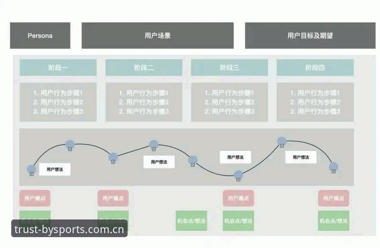 必一运动官网怎么样 必一运动官网完整评测指南:从技术架构到用户体验的深度解析